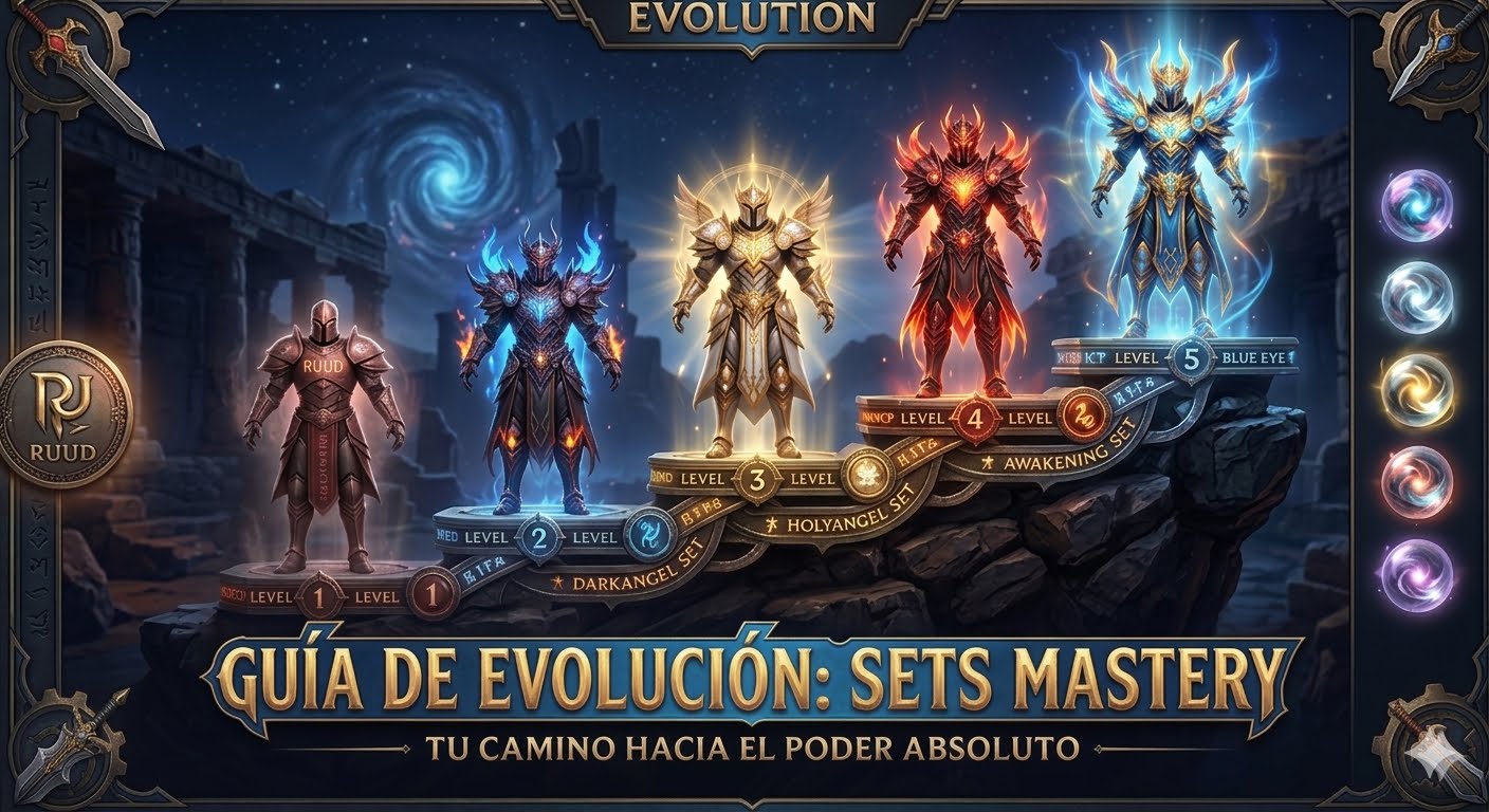 Guía